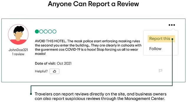 How Fake Reviews Can Harm Your Travel Business with Real-Example Image 2