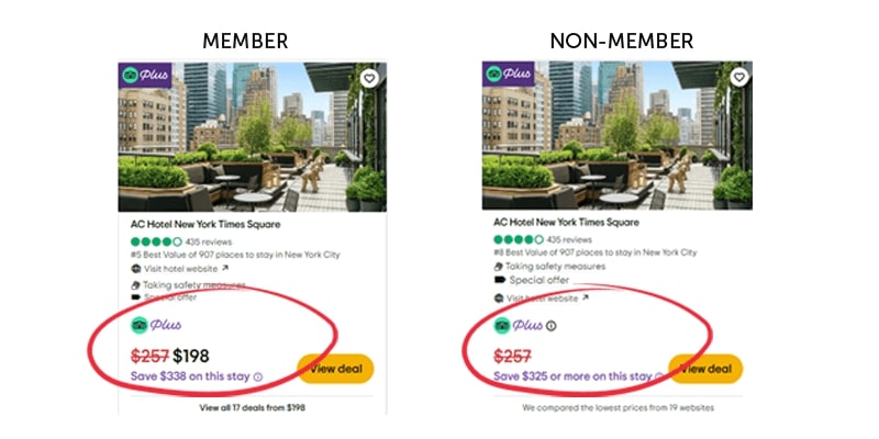 TripAdvisor Plus and What it means for your hotel Image 3